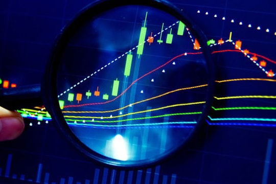 Diễn biến VN-Index sau các đợt giảm điểm lớn của chứng khoán Việt Nam