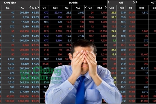 Chứng khoán còn nhiều áp lực, VN-Index rời mốc 1.140 điểm