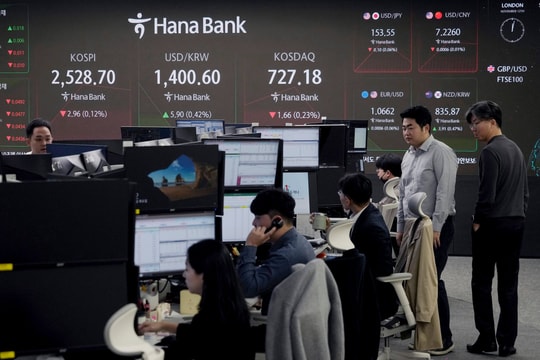 Chứng khoán châu Á "dậy sóng": Nhật Bản giảm sâu, Đài Loan hưởng lợi từ tin xuất khẩu