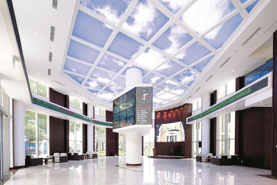 HOSE thay đổi cách vận hành lệnh ATO và ATC: Nhà đầu tư cần lưu ý gì?