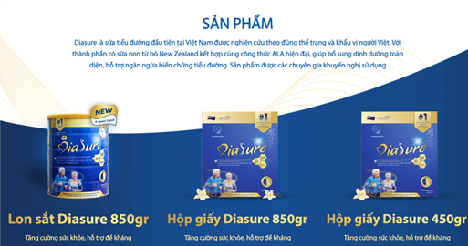 Những thương hiệu sữa từng được MC Quyền Linh quảng cáo