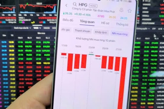 Một bất ngờ với cổ phiếu HPG ngay trong ngày đại hội Hòa Phát