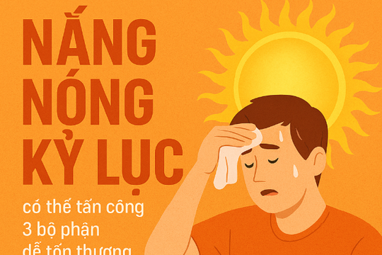 Mùa nắng nóng kỷ lục: 3 bộ phận dễ "sập nguồn" nhất, cơ thể sẽ trả giá đắt nếu không bảo vệ kịp thời