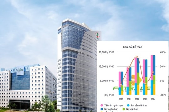 Xây dựng số 1 (CC1) cần gì để “chuyển nhà” thành công sang HOSE?