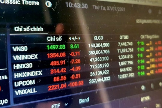 Lịch chuyển đổi hệ thống giao dịch của các công ty chứng khoán