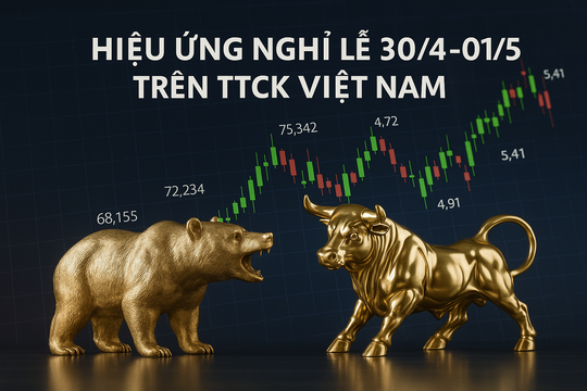 Thống kê thú vị về thị trường chứng khoán Việt Nam sau kỳ nghỉ lễ 30/4 - 1/5