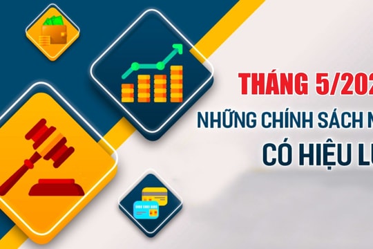 Những chính sách mới nổi bật có hiệu lực từ đầu tháng 5/2025