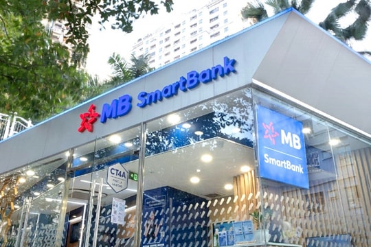 Cổ phiếu MBB: Tín hiệu mua mạnh với các chỉ báo kỹ thuật tích cực