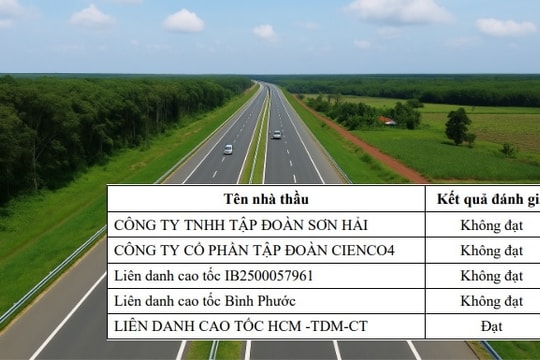 Gói thầu cao tốc 880,7 tỷ đồng: Liên danh Trường Sơn trúng thầu, nhiều ông lớn như Vinaconex, Đèo Cả... không đạt về kỹ thuật