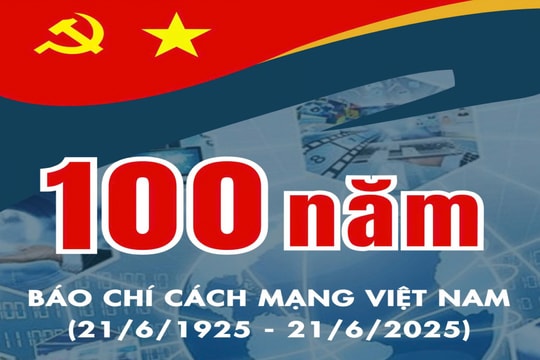 Hơn 400 đại biểu dự Hội thảo khoa học 100 năm Báo chí Cách mạng Việt Nam