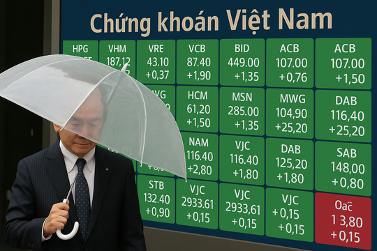 Chứng khoán tháng 5 nhận trợ lực lớn từ khối này, hưởng lợi nhiều nhất phải kể tới cổ phiếu Novaland (NVL)