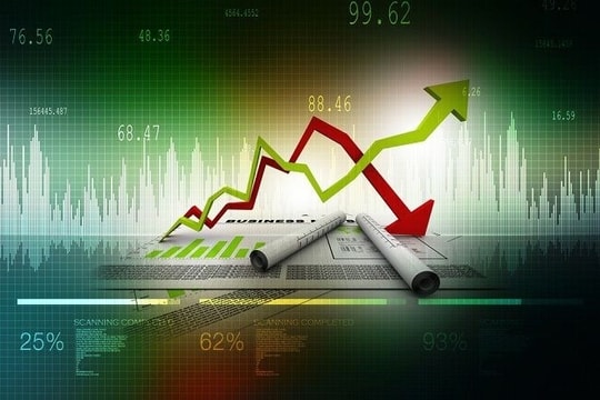 Thị trường phái sinh tháng 5 vẫn có những điểm sáng rõ rệt