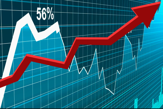 Tiền chảy mạnh vào một cổ phiếu bán lẻ là đối tác chính thức của Apple, Xiaomi, Samsung...