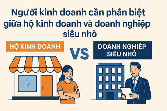 Phân biệt giữa hộ kinh doanh và doanh nghiệp siêu nhỏ
