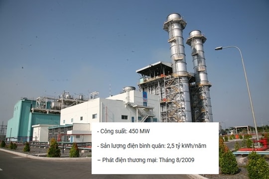 Petrovietnam và tham vọng mảng điện (Bài 4): Nhơn Trạch - Cà Mau và vai trò then chốt trong vận hành điện khí quốc gia