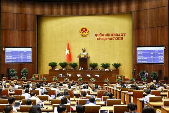 Quốc hội sẽ chất vấn về lĩnh vực tài chính, giáo dục và đào tạo