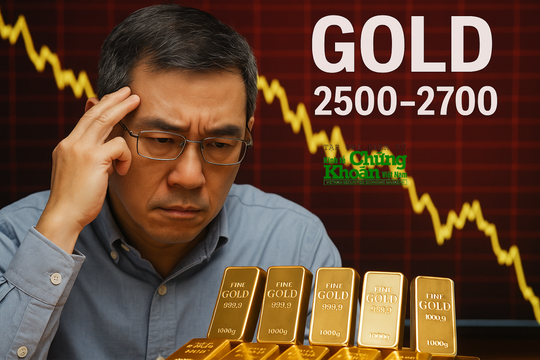 Nhà đầu tư cần giữ cái đầu lạnh, không gì tăng mãi mãi, giá vàng có thể rơi về vùng 2.500-2.700 USD/ounce