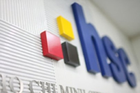 Tín hiệu cổ phiếu hôm nay: HCM còn dư địa tăng giá?