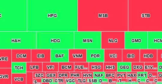 Khối ngoại tiếp đà bán ròng, tâm điểm cổ phiếu VIC trong ngày cơ cấu ETF