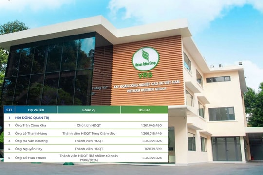 Lấp lánh "vàng trắng" (Bài 1): Lợi nhuận ngàn tỷ, GVR vẫn chật vật với dòng tiền