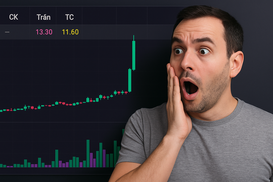 Cổ phiếu một doanh nghiệp ngành quảng cáo dư mua giá trần hàng trăm nghìn đơn vị nhưng không có lệnh bán, đây là nguyên nhân