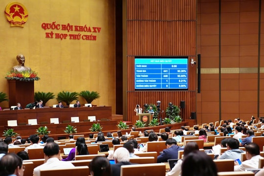 Thông qua Nghị quyết miễn, hỗ trợ học phí đối với trẻ em mầm non, học sinh phổ thông