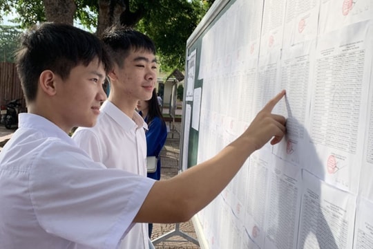 Tra cứu điểm thi, điểm chuẩn vào lớp 10 năm học 2025-2026 tại Hà Nội
