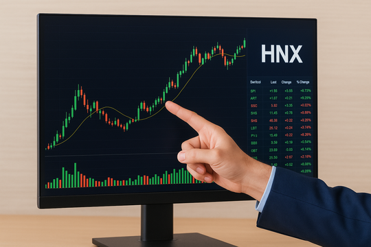 HNX-Index tăng tốc trở lại trong tháng 6, thanh khoản và khối ngoại cùng tạo bất ngờ