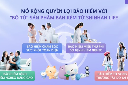 Sản phẩm bảo hiểm mới của một công ty bảo hiểm gây chú ý: Chi trả 3 tỉ đồng/năm, hỗ trợ khi không còn khả năng đóng phí