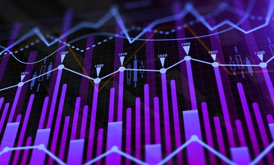 Tái xuất sau biến cố, cổ phiếu LDG thẳng tiến với chuỗi tăng chưa dừng lại