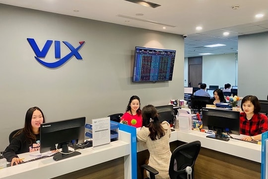 Tín hiệu cổ phiếu hôm nay: VIX bước vào sóng tăng mới?