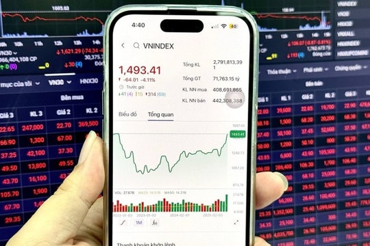 Chứng khoán phiên cuối tháng 7 vững mốc 1.500 điểm, bùng nổ cổ phiếu SHB