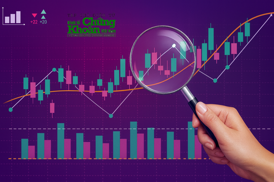 Top 10 cổ phiếu biến động mạnh nhất: Tìm điểm mua, bán và cắt lỗ phiên sáng 5/8