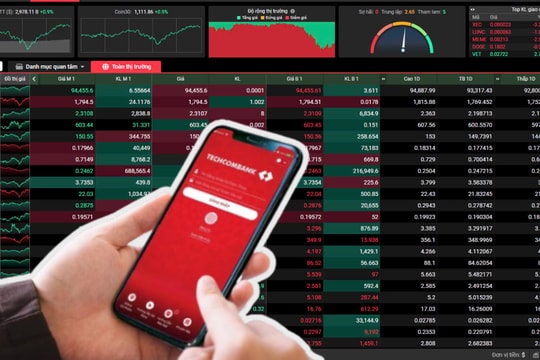Đằng sau kỷ lục vừa lập của cổ phiếu Techcombank (TCB)