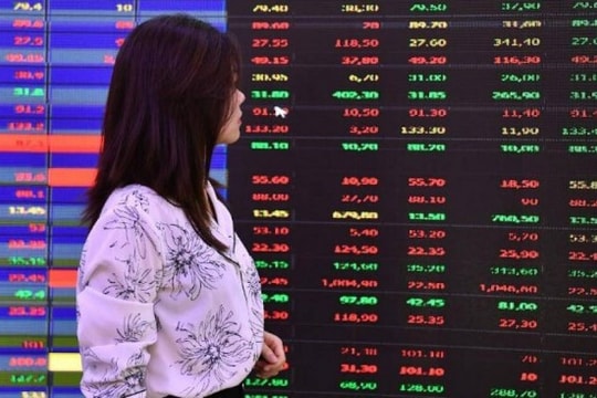 Cổ phiếu Big 3 dẫn dắt, chứng khoán phiên sáng tiến sát mốc 1.700 điểm