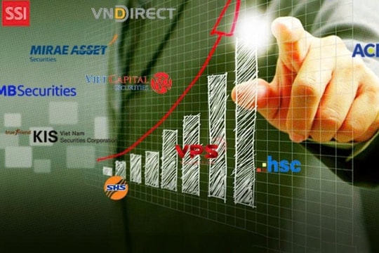 Cuộc đua tăng vốn nhóm chứng khoán thêm nóng: Top 6 ông lớn chào đón tân binh