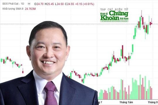Chủ tịch Phát Đạt thoái vốn lớn, cổ phiếu PDR còn hấp dẫn?
