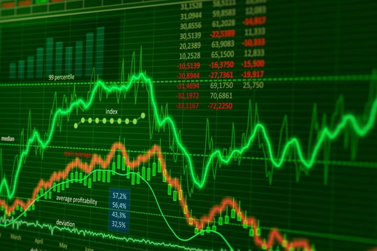 Khi thị trường đảo chiều, chiến lược nào giúp nhà đầu tư không mắc kẹt?