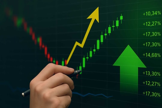 Các nhóm ngành “hút tiền” tháng 8 và cách chọn lọc cổ phiếu bền vững trong sóng ngành