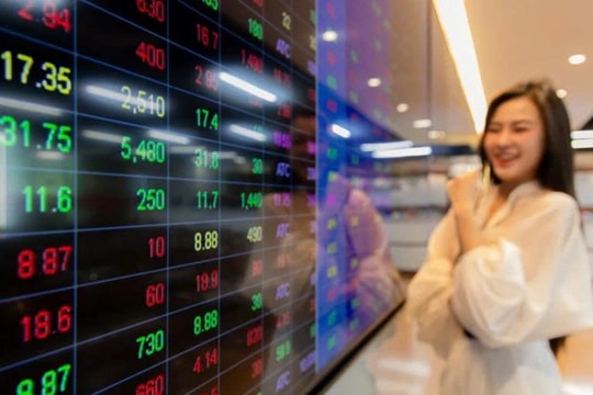 Kịch bản chứng khoán phiên sáng 15/9: VN-Index thử thách vùng 1.670 điểm