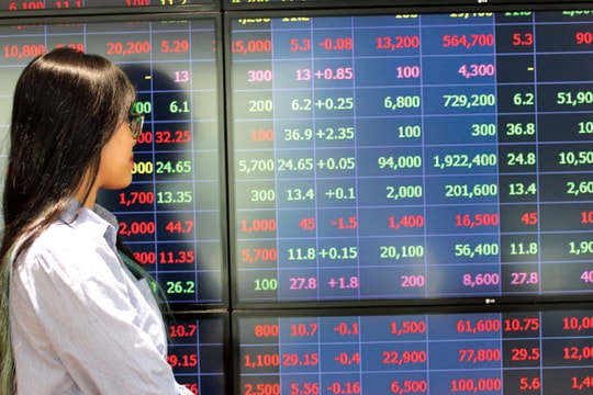 Top 10 cổ phiếu biến động mạnh nhất: Tìm điểm mua, bán và cắt lỗ phiên chiều 22/9