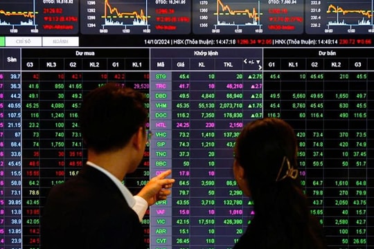 Cổ phiếu ngân hàng giữ nhịp, nhóm bất động sản và cổ phiếu nhỏ gây áp lực