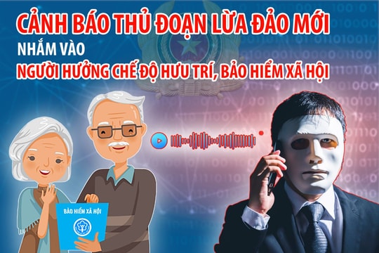 Cảnh báo chiêu lừa đảo mạo danh Bảo hiểm xã hội để chiếm đoạt tiền lương hưu
