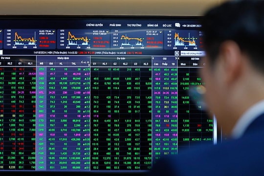 Kịch bản chứng khoán phiên sáng 10/10: Thử thách đầu phiên cản bước VN-Index chinh phục 1.730 điểm?