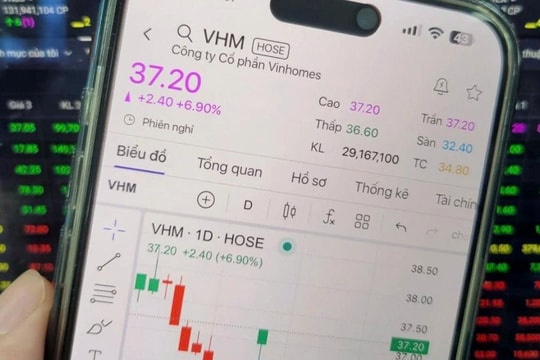 Không phải cổ phiếu chứng khoán, mã này mới đang "hot" nhất hậu nâng hạng thị trường