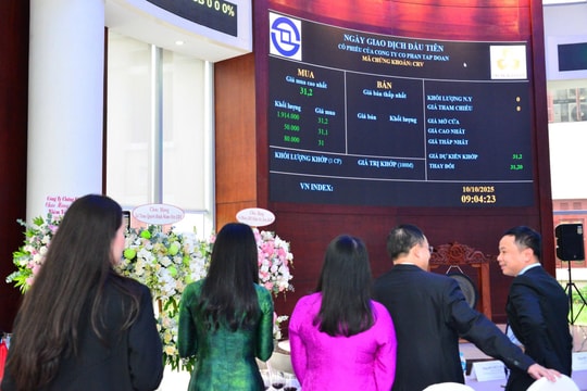 "Tân binh" sàn HOSE thuộc hệ sinh thái bất động sản có tiếng tại Hải Phòng đang quá mạnh