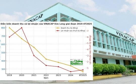 VNPT chào bán 4,99 triệu cổ phần VINACAP Kim Long: “Miếng bánh” có hấp dẫn?