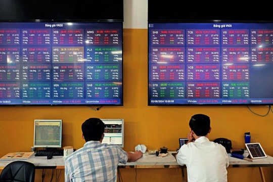 Top 10 cổ phiếu biến động mạnh nhất: Tìm điểm mua, bán và cắt lỗ phiên chiều 22/10