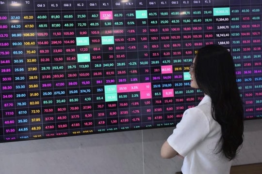 Cổ phiếu lớn suy yếu, chứng khoán phiên sáng giảm gần 12 điểm