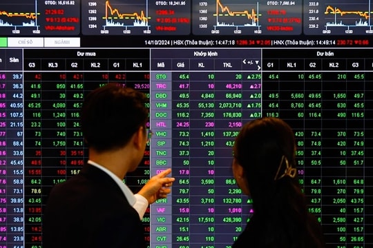 Top 10 cổ phiếu biến động mạnh nhất: Tìm điểm mua, bán và cắt lỗ phiên sáng 5/11